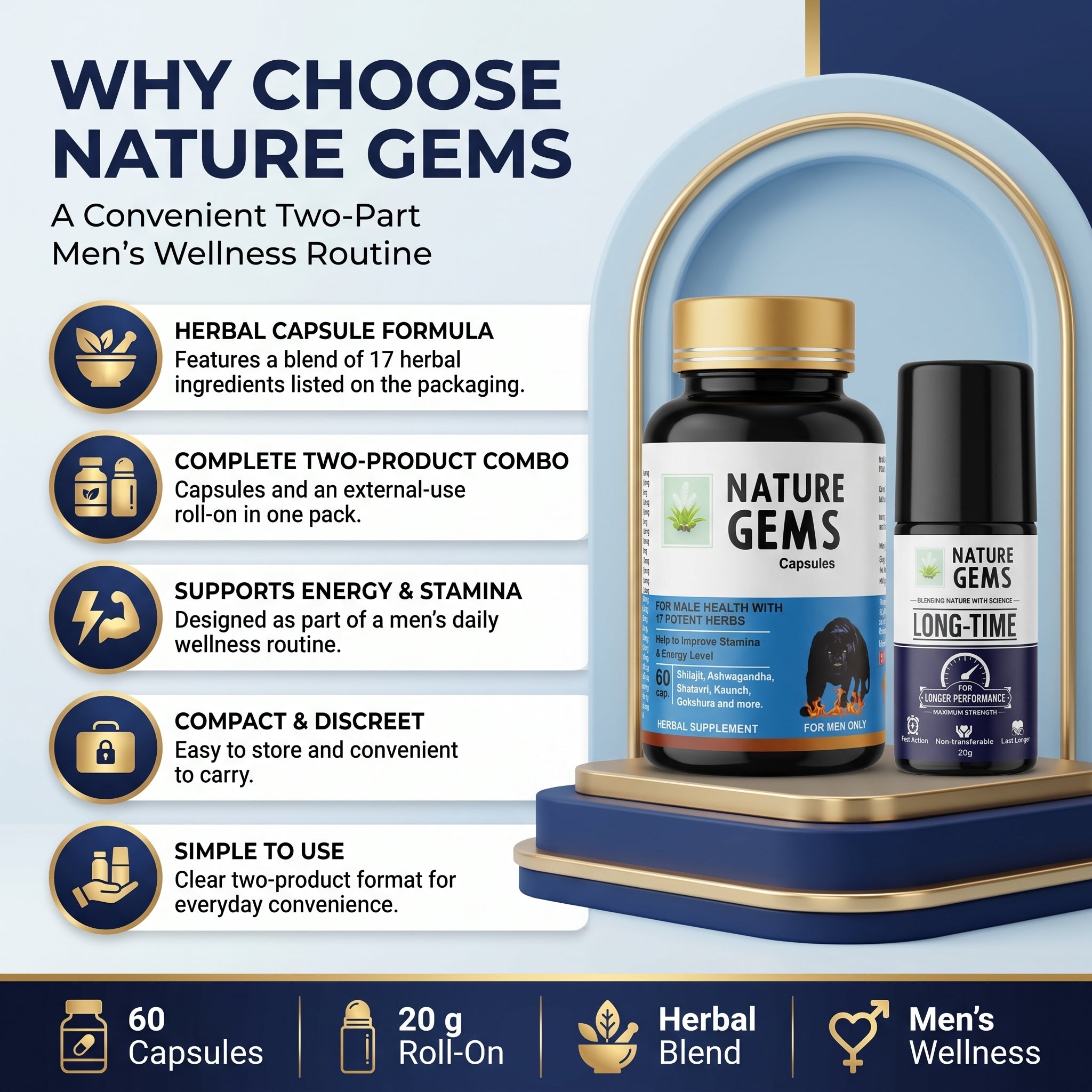 Nature Gems Tablets And Roll on Combo (Imported Quality🇺🇸)